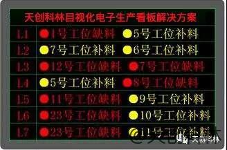 安燈系統 