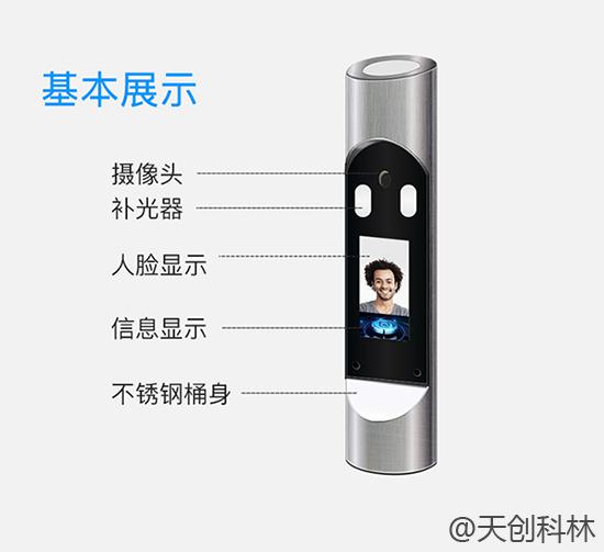 人臉識別系統