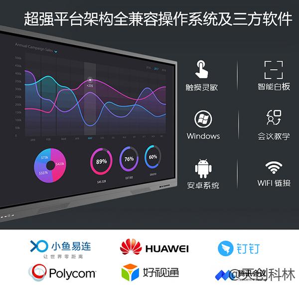 【戰疫】隔離病毒，不隔離工作–TK云視頻會議遠程辦公系統